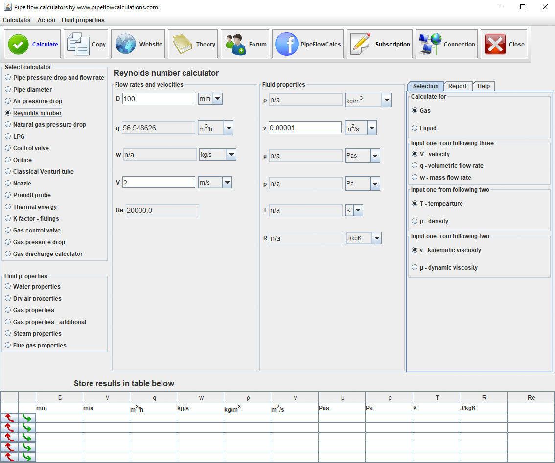 Reynolds number calculator